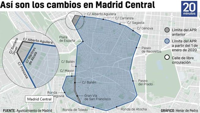 Madrid Central a partir del 1 de enero de 2020